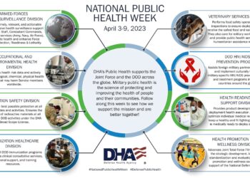 Protecting Health is NHB Industrial Hygiene’s Mission