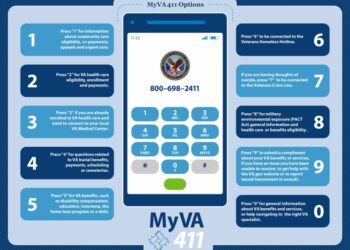 Borne the Battle #283: How 800-MYVA411 simplifies VA access