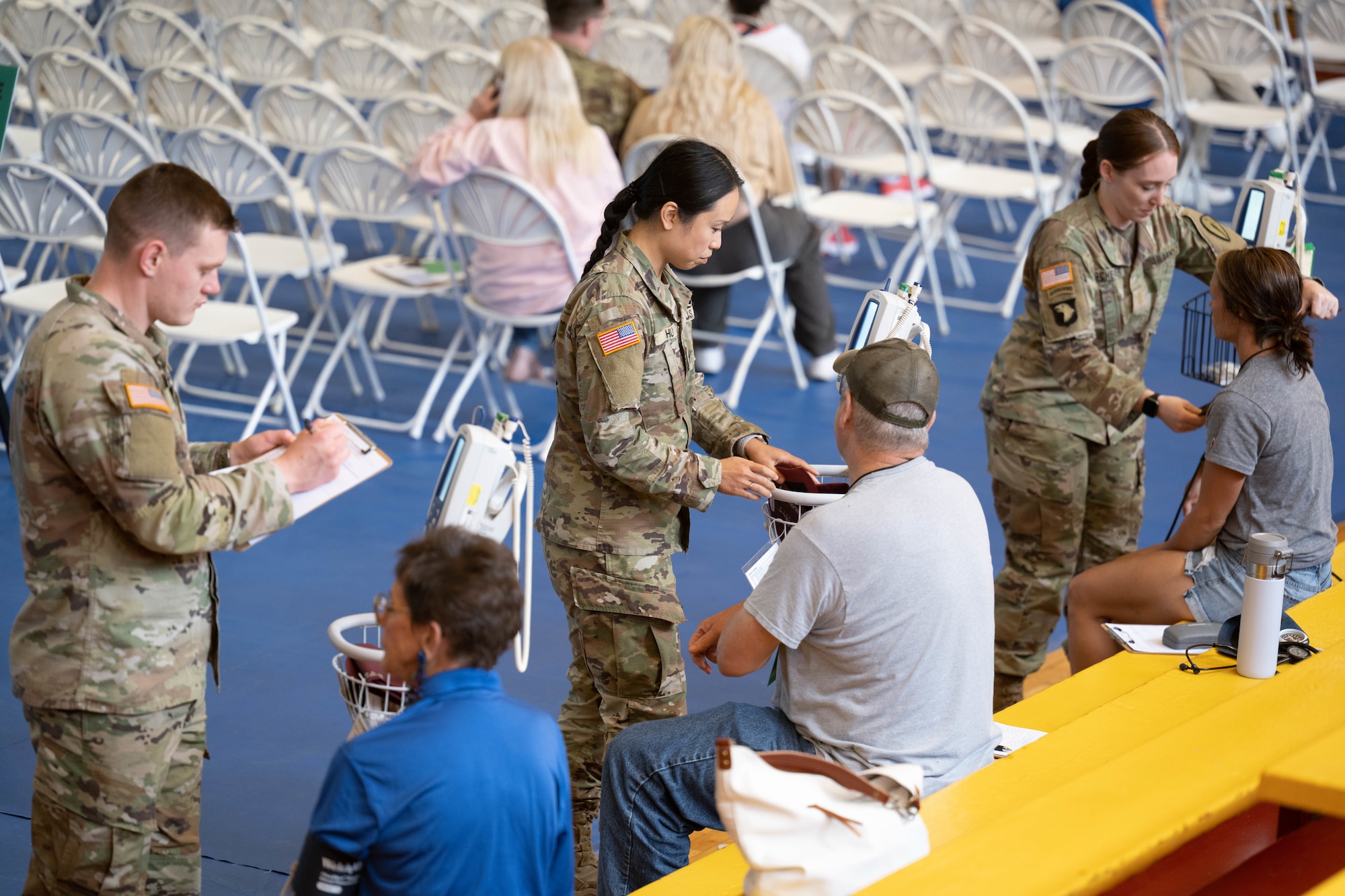 Military cares for 1,981 patients, performs 7,705 healthcare procedures at IRT Hoosier Care
