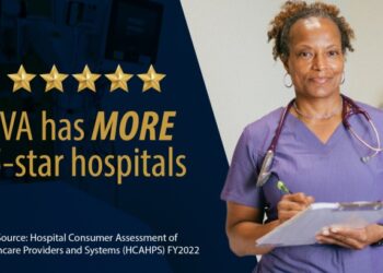 VA hospitals outperform private sector in patient experience  
