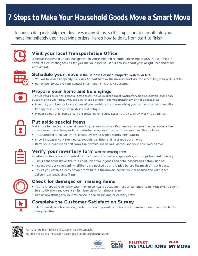 Infographic via Military OneSource