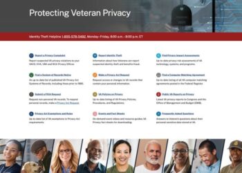 Protecting Veteran Privacy website improves Veteran experience