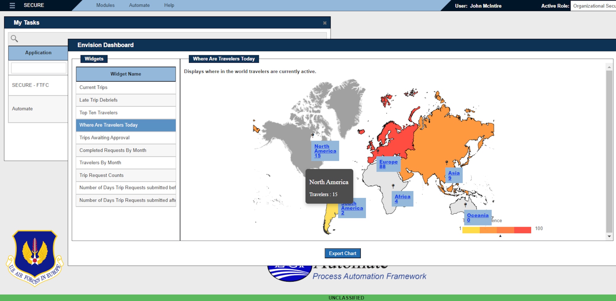 SECURE platform enhances security enterprise capabilities