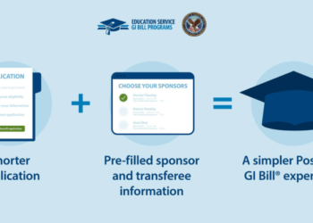 VA simplified the Post-9/11 G.I. Bill® application for Transfer of Entitlement recipients