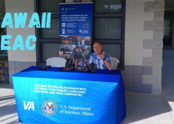 Connecting Veterans virtually and in-person: success stories from the Pacific Islands VEAC