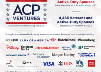 American Corporate Partners launches groundbreaking Veteran Entrepreneurship Program