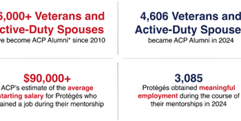 Her service, her story: ACP helps women Veterans find meaningful employment