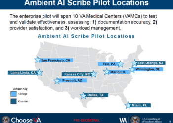 Powered by AI, VA is improving Veteran care experience